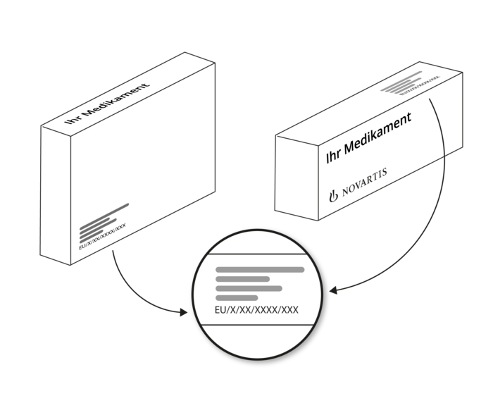 Seltene Nierenerkrankungen: Medikament  Schematische Darstellung einer Medikamentenverpackung mit EU-Code.