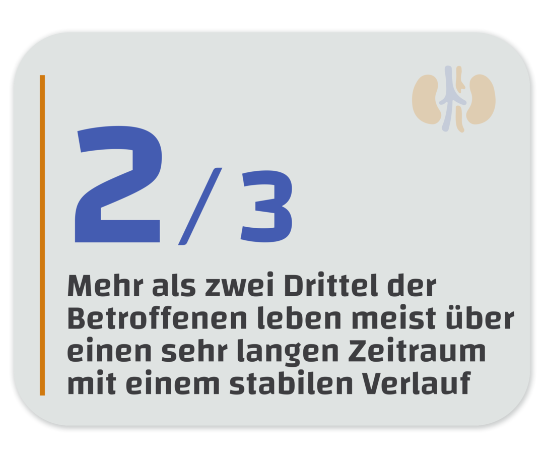Infografik mit dem Text „Mehr als zwei Drittel der Betroffenen leben meist über einen sehr langen Zeitraum mit einem stabilen Verlauf".
